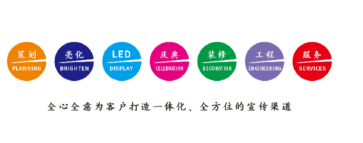 雅安广告公司该如何满足客户需求？